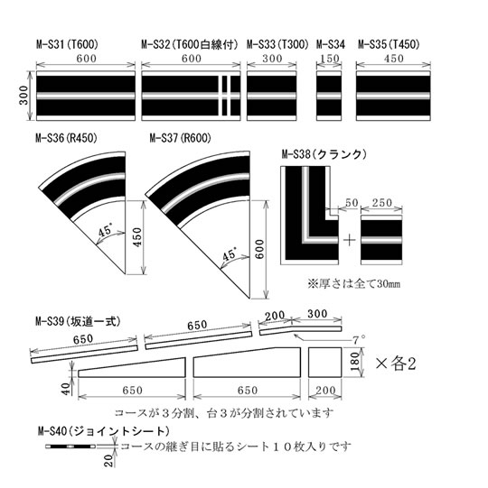 大会仕様コース